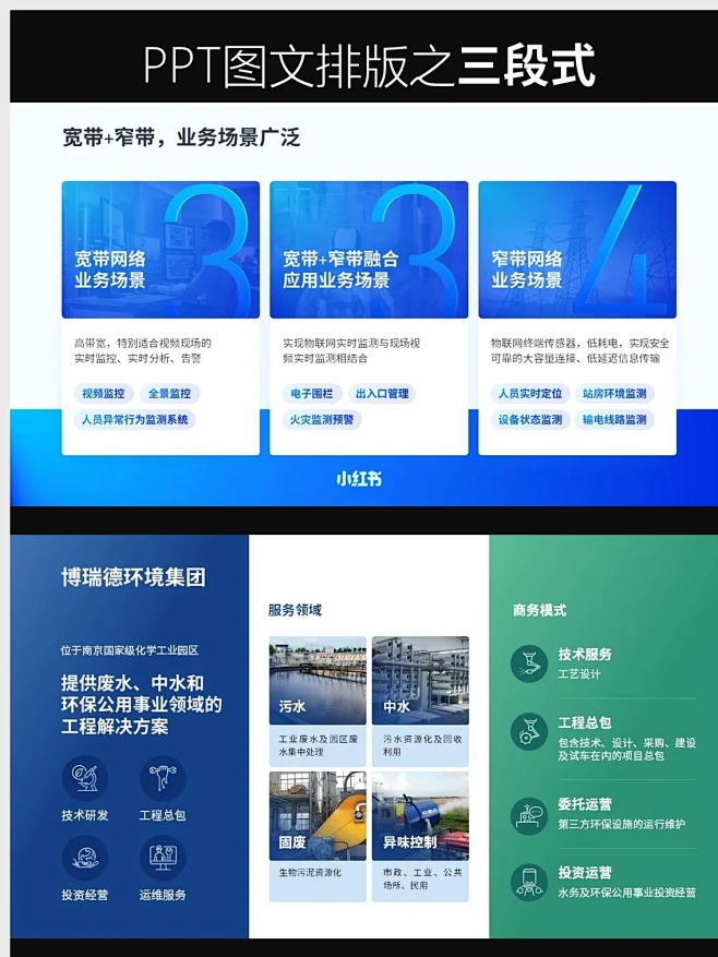 三段内容页PPT你会怎么排版图片_PPT图片素材-花瓣网