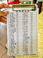 中山的！！这个糖水店物价太低啦