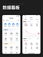 数据看板UI设计