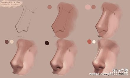 #绘画学习# 理解鼻子的结构是画好鼻子的...