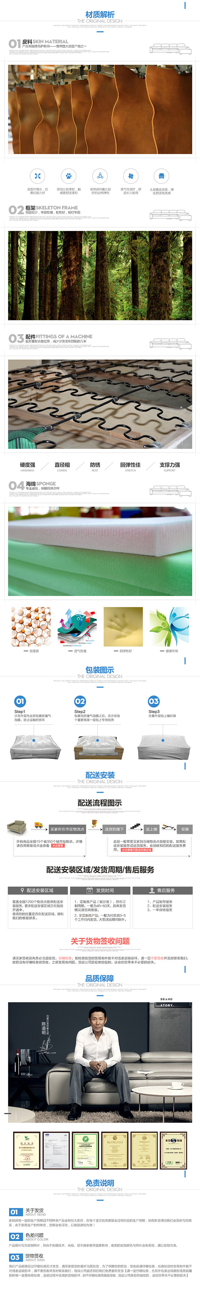 2015上半年电商项目整理_秀作品_卢依...