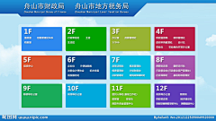 snow动物园采集到触摸屏