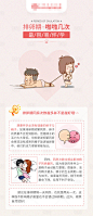 备孕科普海报-源文件
