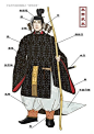 #SAI资源库# 动漫日本平安时代男女服饰！狩衣、衣冠等装束服饰，和风爱好者速来马住~自己收藏，转需~