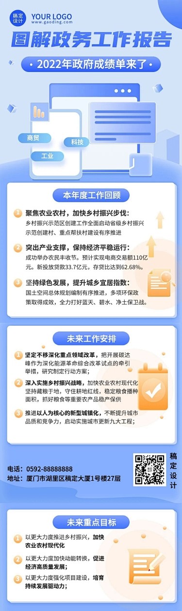 融媒体政务工作报告文章长图