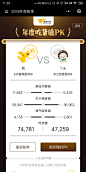 美团外卖年度吃货值PK