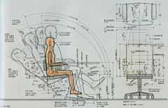 yuSekai采集到人体工程学