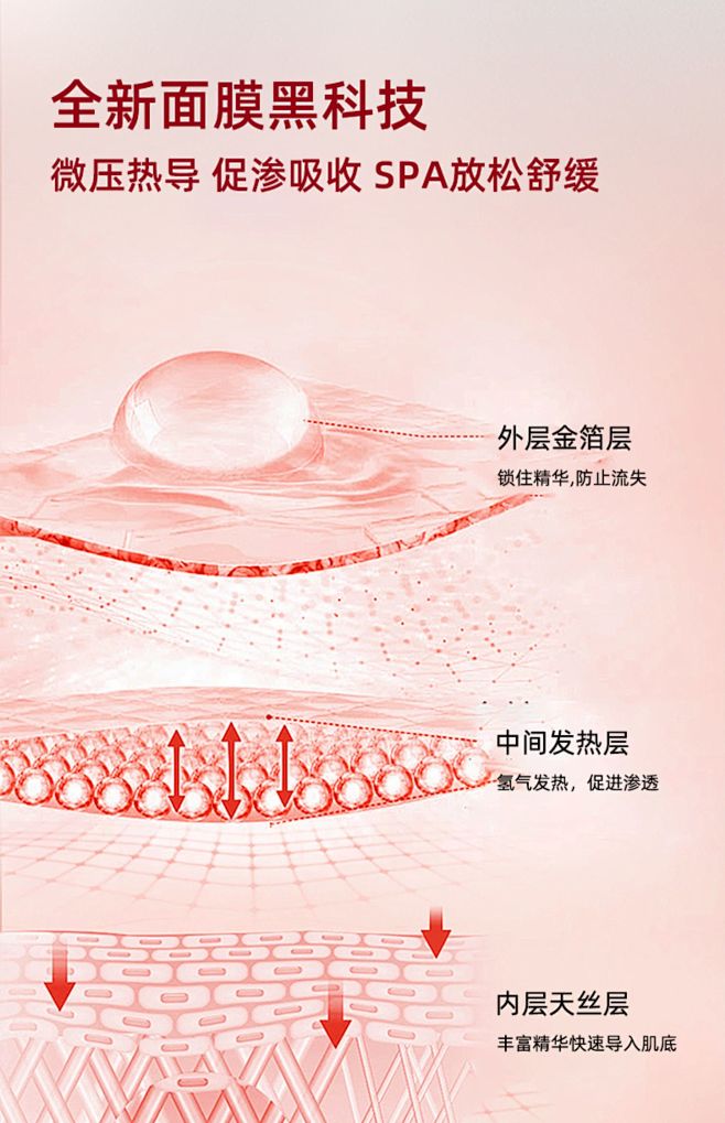 【IF如果说】黄金胶原炮面膜抗皱紧致发热...