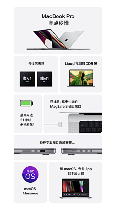 鈈朽采集到招聘