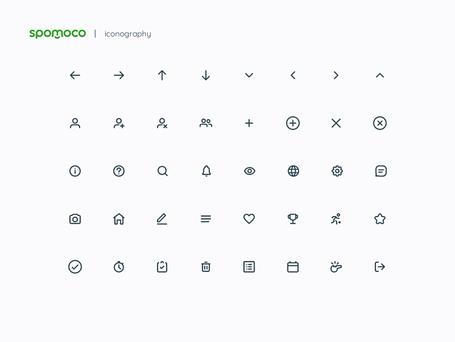 Spomoco iconography ...