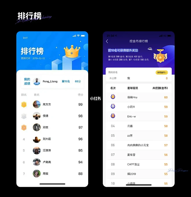 【排行榜】01 UI设计每日分享—APP页面-花瓣网