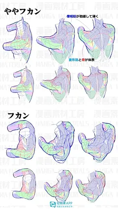 漫画手绘人体怎么画？一步步教你画漫画手绘人体
