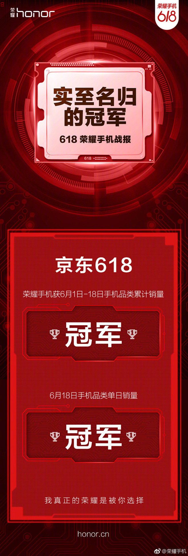 【我们是实至名归的冠军】<br/>因为热...