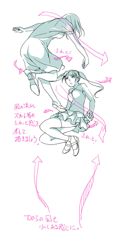 横着走的渡渡鸟采集到漫画动作透视线