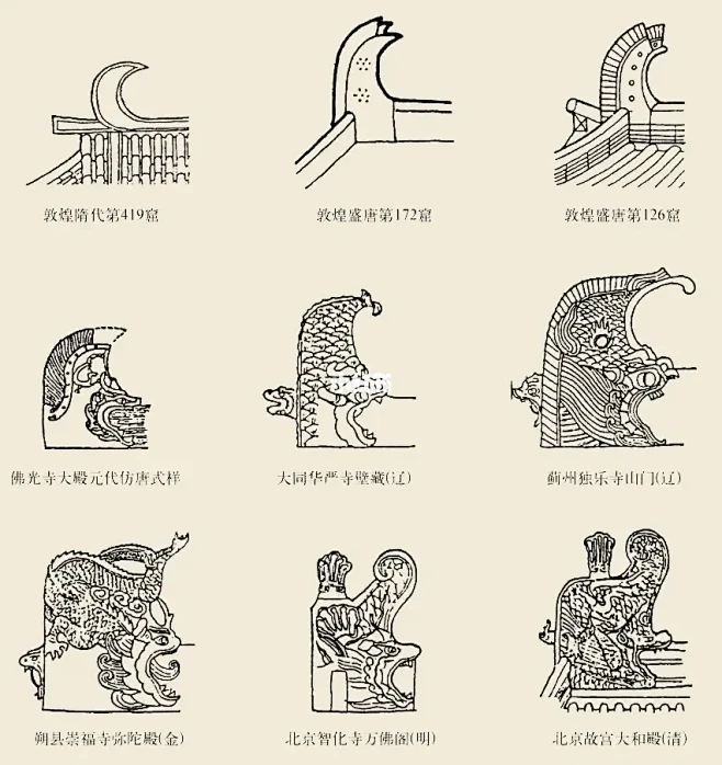 图解古建筑文化系列④-鸱吻（屋顶正脊吻兽）-花瓣网