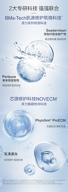 用户QPupecsf采集到玻色因