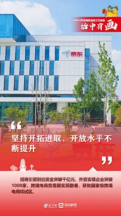 话中有画|9张海报看2023年滨州市政府工作报告 - 海报新闻
