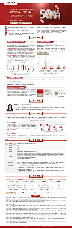 是肖肖呀采集到券商人物海报