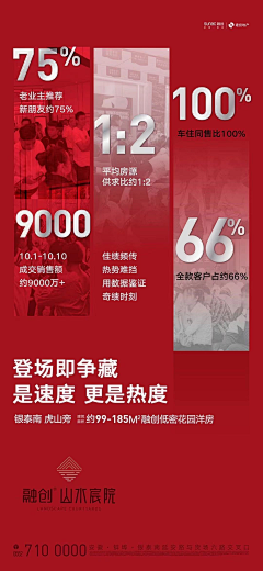 哈喽克卜勒采集到喜报