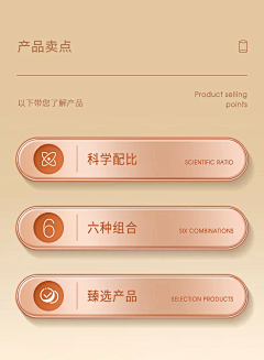 小蕊rui采集到家电详情
