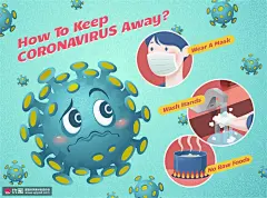 冠状病毒预防图例口罩洗手高温健康防御海报 医疗保健 健康诊断