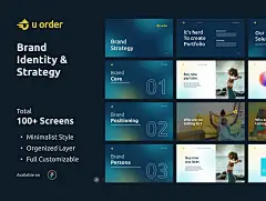 100+页时尚品牌策划VI标志logo使用规范指南手册设计Fimga模板素材 U Order – Brand Identity &amp; Strategy插图