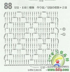 区楚、采集到钩针花样