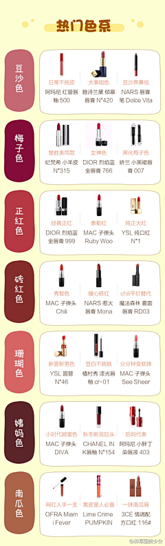 ══可爱一如往◥采集到口红