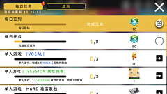 十三狒狒采集到二次元