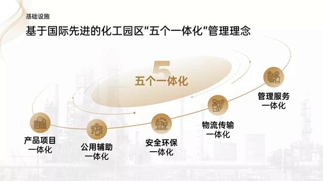 ppt版式2