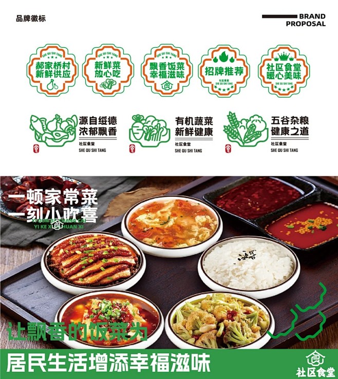 小碗菜原创餐饮全案设计丨社区食堂品牌设计...