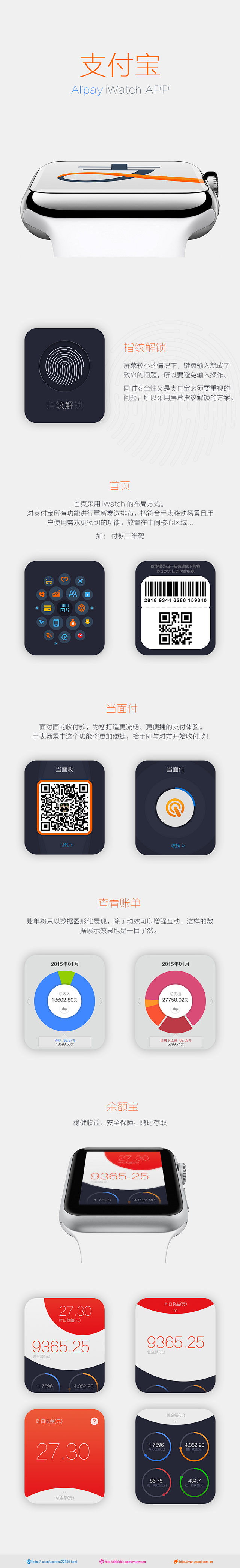 原创作品：支付宝 iWatch APP ...