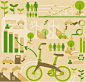 清新环保信息图矢量素材，素材格式：EPS，素材关键词：信息图,环保,自行车,广告设计