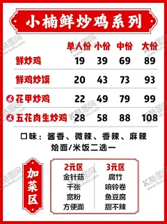 炒鸡价格表 【酷图网】炒鸡价格表,炒鸡店灯箱,炒鸡活动,炒鸡套餐,炒鸡充值活动,金辉炒鸡,炒鸡,摇滚炒鸡,美味炒鸡,特色炒鸡,特色炒鸡店,美味特色炒鸡,特色炒鸡壁纸,特色炒鸡展板,特色炒鸡海报,特色炒鸡挂画,特色炒鸡挂图,特色炒鸡简介,特色炒鸡广告,特色炒鸡画,特色炒鸡美食,特色炒鸡墙画