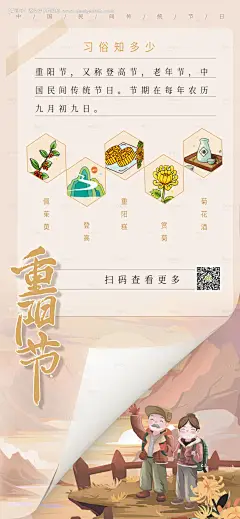 编号：【享设计】源文件下载-重阳节习俗科普手机海报