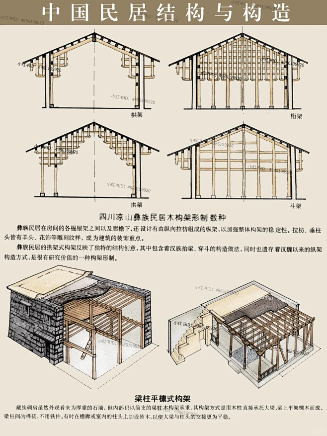 图解｜中国民居结构与构造-花瓣网