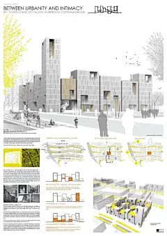  欧洲城市设计获奖方案（丹麦）