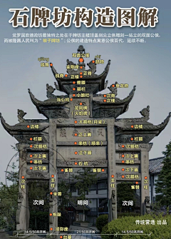 齐尚景观-庭院/文旅采集到景观学习资料/铺装材料品种/造景技巧/色彩搭配