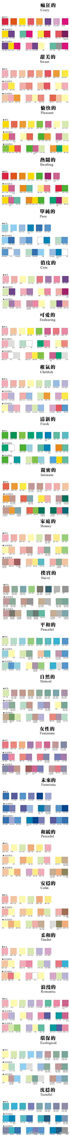 刘子凌采集到教程