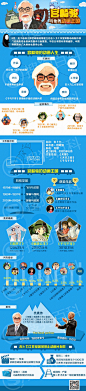 搜狗百科图说19期-宫崎骏和他的动画王国
