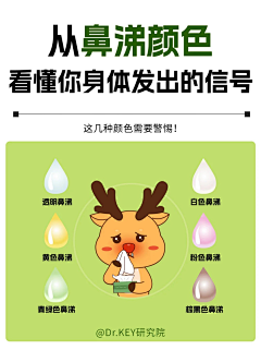 琥珀HH采集到耳鼻喉