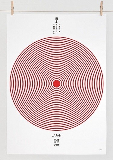 Help Japan poster | ...