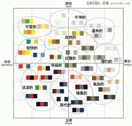 【什么颜色在一起搭配最好看】1.红色配白...