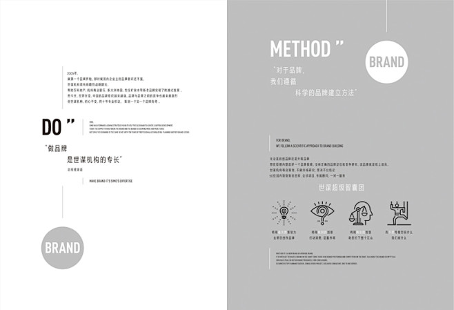 SIMO世谋品牌营销机构 - 视觉中国设...