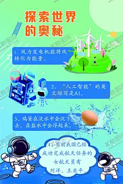 校园课题海报 【酷图网】校园科技展板,校园科技海报,ai科技,AI科技,校园科技之窗,科技入校园,鸡蛋沉浮定理,校园科技文化,校园科技活动,科技活动周,科学,科技常识,科学常识,探索奥秘,宇宙之谜,校园科学,科技知识,科学知识,探索,学科学,科学技术,机器人时代,3d科技,科技宣传周,校园课题展示