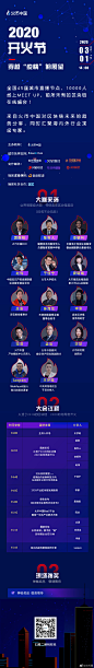 #2020开火节# 【2020开火节即将开幕】由火币中国发起的2020开火节将在3月1日正式开启，扫描二维码参与线上直播。3月1日14:00 来参加区块链人的专属节日，等你来玩！火币超话 #区块链# ​​​​