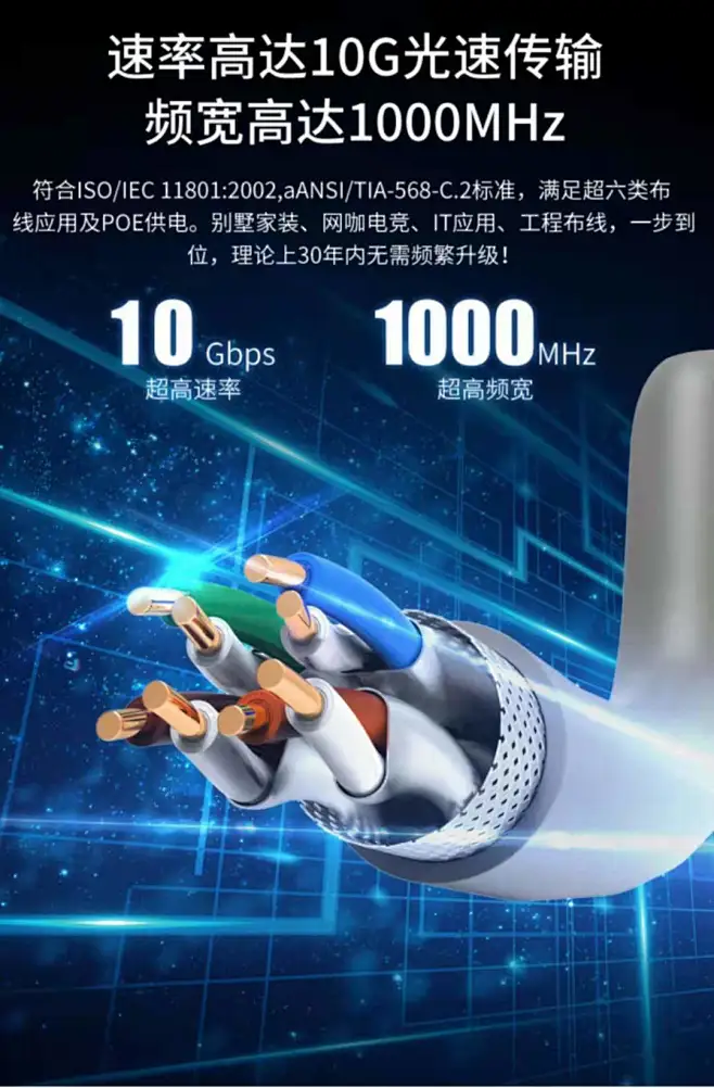 安普千兆超6七8类万兆双屏蔽Cat7A网线六7八类多屏蔽8芯纯无氧铜-淘宝网-花瓣网