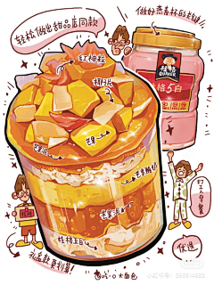 神秘人JX采集到美食