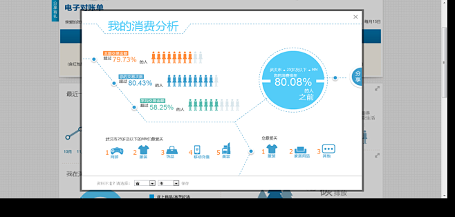 电子对账单 - 支付宝