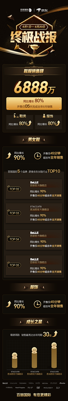 一一晓乔一一采集到黑金